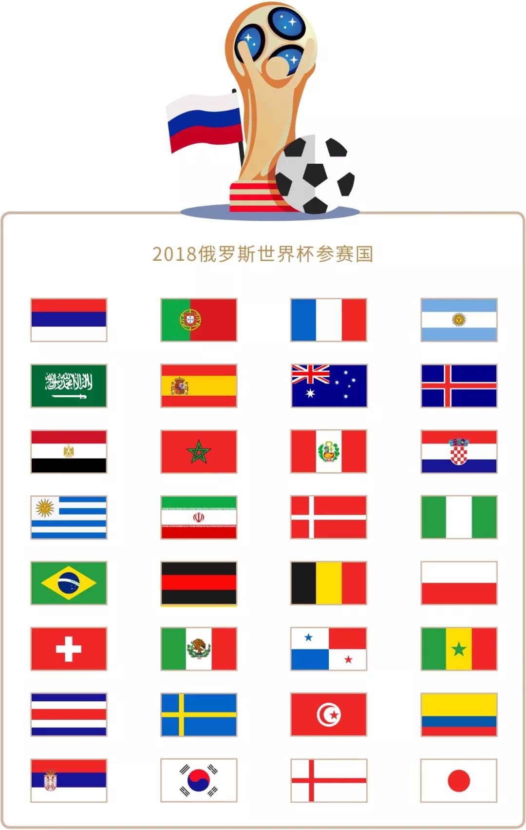 少哪怕